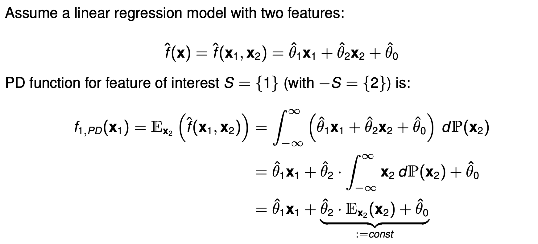 Example of a PDP
